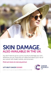 Skin damage also availabe in the UK (A3 poster)