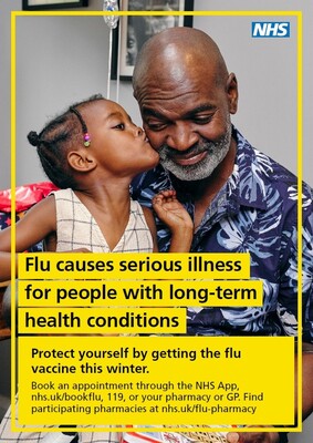 Flu causes serious illness for people with long-term health conditions (A4 poster)
