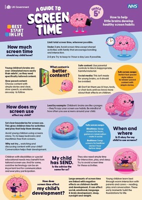 A guide to screen time - under 5's (factsheet)