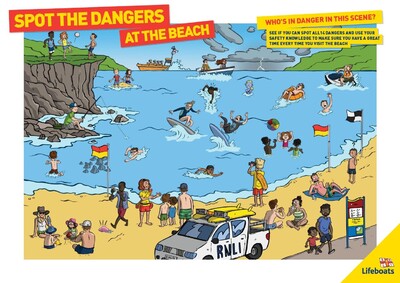 Spot the dangers at the beach (A4 poster)