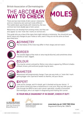 The ABCD E-asy way to check your moles