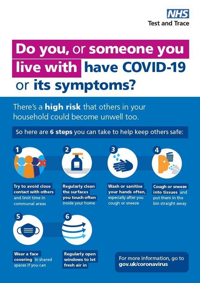 Do you, or someone you live with have COVID-19 or its symptoms? (A4 poster)
